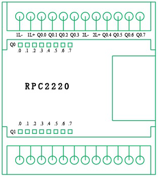 图1 RPC2220模块图.png