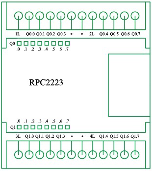 图1  RPC2223模块图.png