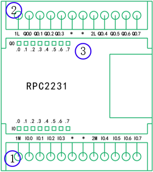 图1  RPC2231模块图.png