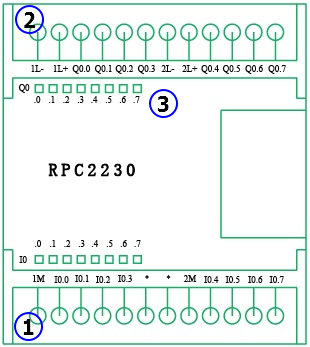 图1  RPC2230模块图.png