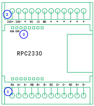 RPC2330模块图.png