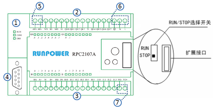 RPC2107AģKD.png