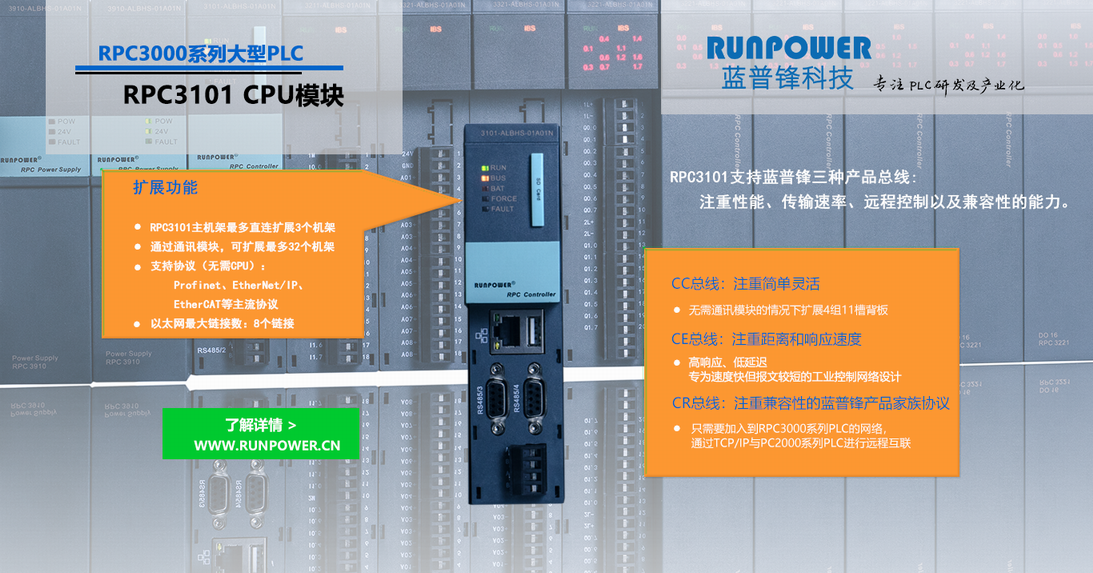 RPC3101 CPU模块 通讯参数