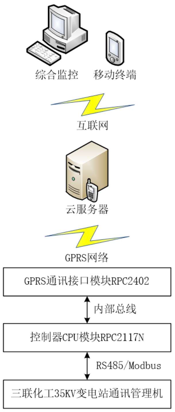 无标题.png